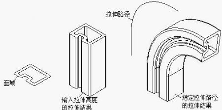 CAD怎樣拉伸實體、面域拉伸命令198.png