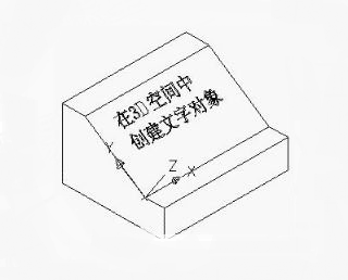 CAD三維的空間中如何增添文字？