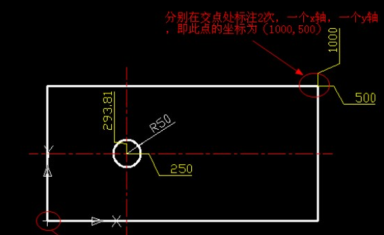 CAD坐標標注有什么用？