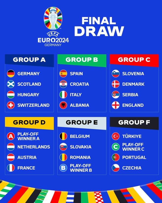 欧洲杯1／8决赛：克罗地亚vs西班牙在什么app看 克罗地亚对西班牙视频直播-皮皮游戏网